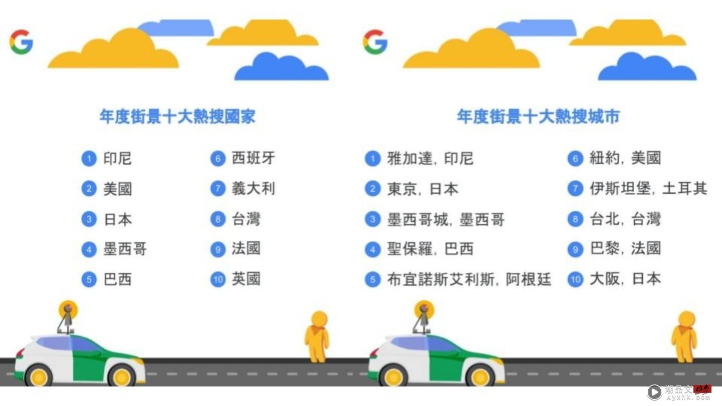 Google 街景迎来 15 周年！推出三项新功能 还有超可爱的限定版导航图标 数码科技 图6张